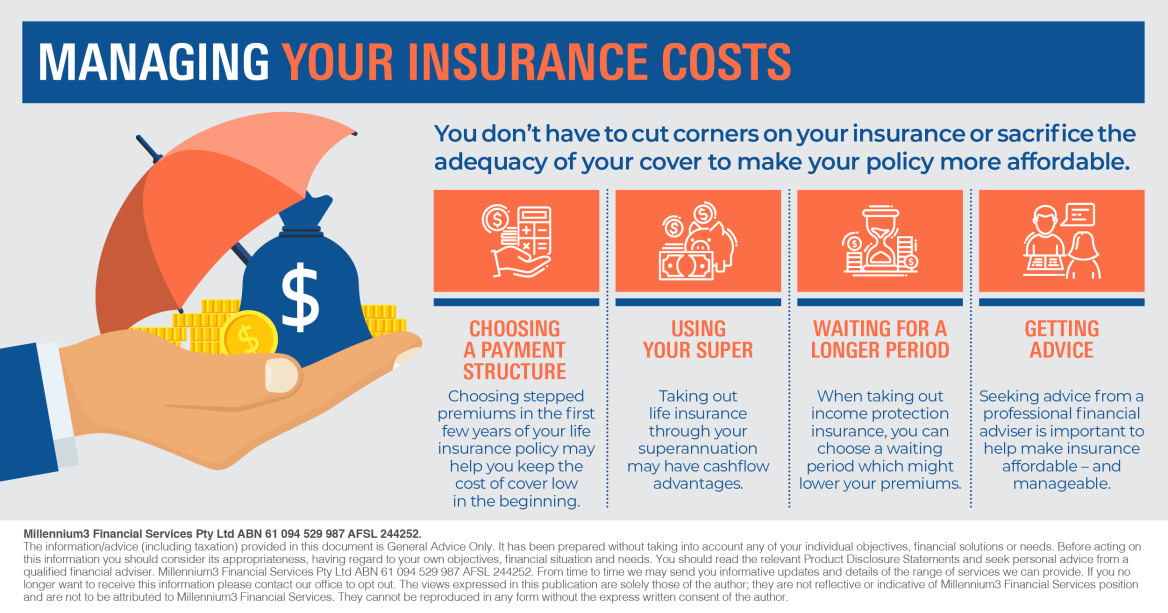 How to Manage Your Insurance Costs  Roy A McDonald