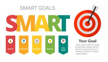 Setting SMART Goals