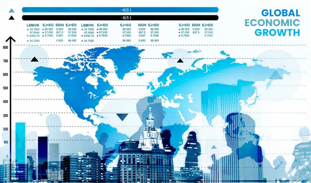 global economic growth