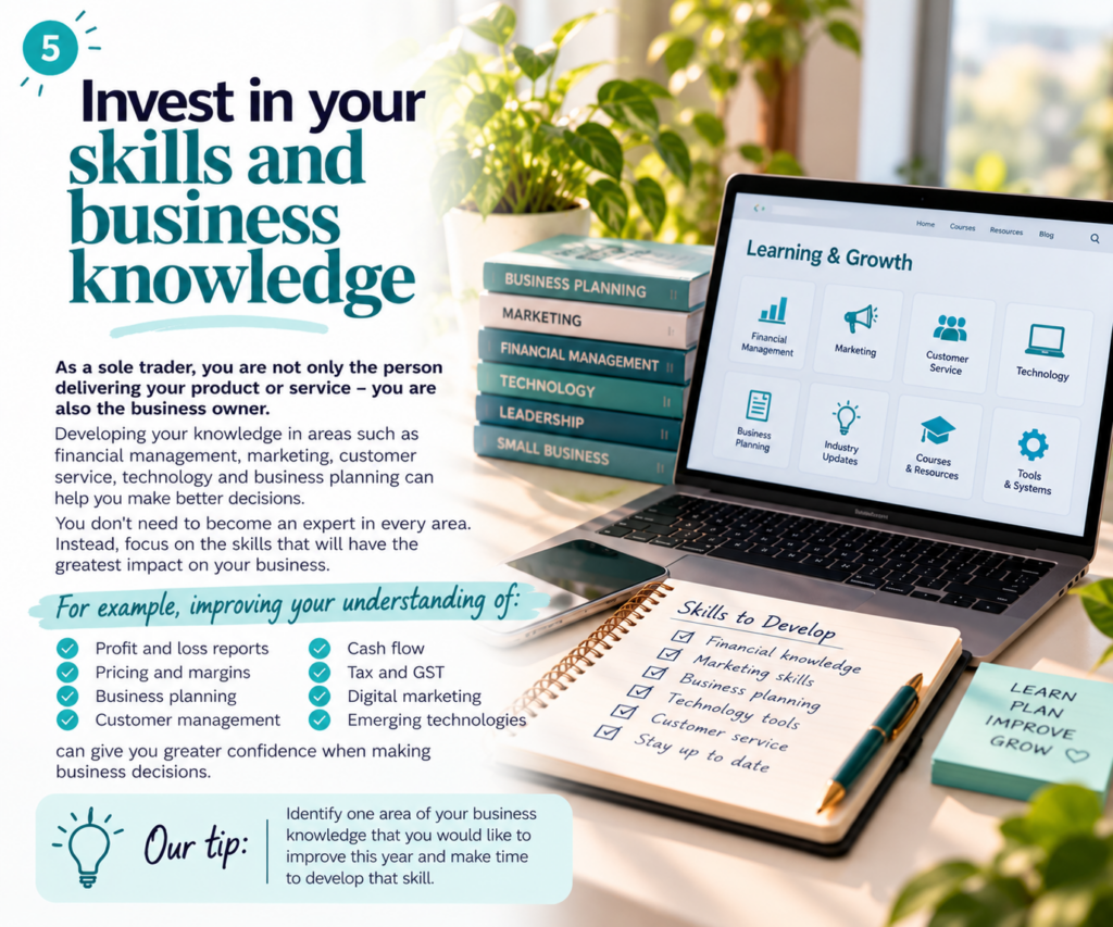 5. Invest in your skills and business knowledge As a sole trader, you are not only the person delivering your product or service – you are also the business owner. Developing your knowledge in areas such as financial management, marketing, customer service, technology and business planning can help you make better decisions. You don't need to become an expert in every area. Instead, focus on the skills that will have the greatest impact on your business. For example, improving your understanding of: Profit and loss reports Cash flow Pricing and margins Tax and GST Business planning Digital marketing Customer management Emerging technologies can give you greater confidence when making business decisions. Our tip: Identify one area of your business knowledge that you would like to improve this year and make time to develop that skill.