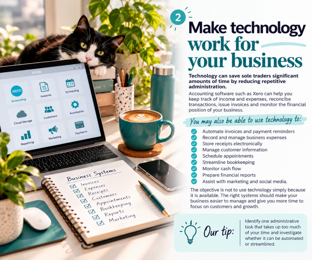 2. Make technology work for your business Technology can save sole traders significant amounts of time by reducing repetitive administration. Accounting software such as Xero can help you keep track of income and expenses, reconcile transactions, issue invoices and monitor the financial position of your business. You may also be able to use technology to: Automate invoices and payment reminders Record and manage business expenses Store receipts electronically Manage customer information Schedule appointments Streamline bookkeeping Monitor cash flow Prepare financial reports Assist with marketing and social media. The objective is not to use technology simply because it is available. The right systems should make your business easier to manage and give you more time to focus on customers and growth. Our tip: Identify one administrative task that takes up too much of your time and investigate whether it can be automated or streamlined.